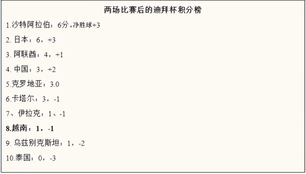 但是，利物浦看起来还没有冠军相，我们正在等待克洛普重建中的球队拿出精彩的表现。